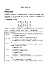 專(zhuān)題7：基本實(shí)驗(yàn)