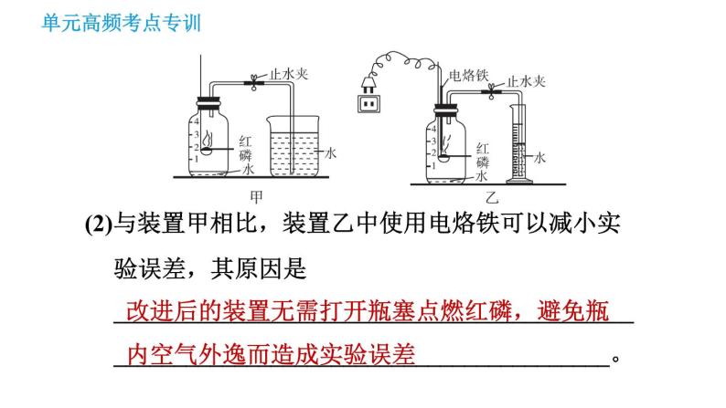 鲁教五四版八年级化学课件 第4单元 单元高频考点专训 专训 探究实验06