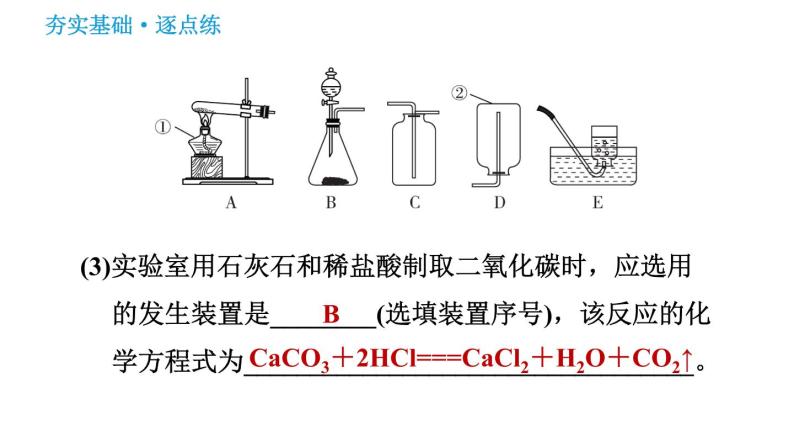 鲁教五四版八年级化学课件 第6单元 到实验室去：二氧化碳的实验室制取与性质05