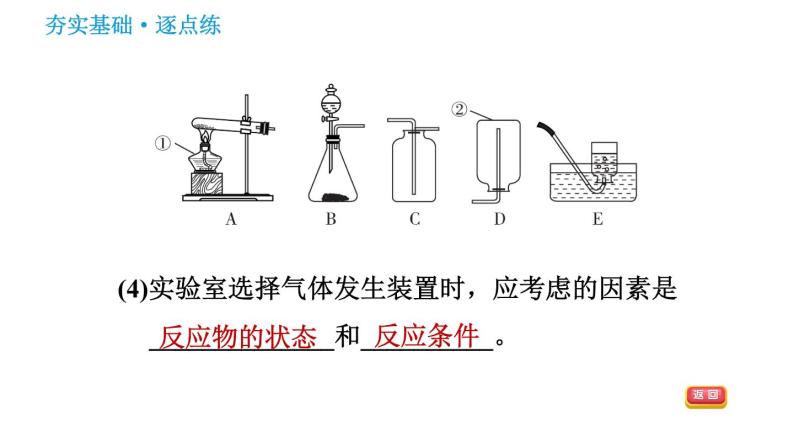 鲁教五四版八年级化学课件 第6单元 到实验室去：二氧化碳的实验室制取与性质06