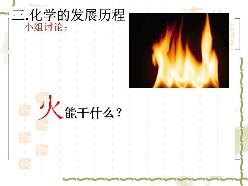 2020-2021学年人教版化学九年级上册绪论 化学使世界变得更加绚丽多彩课件第7页