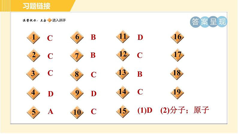 鲁教五四版八年级全一册化学习题课件 第5单元 5.1 化学反应中的质量守恒02