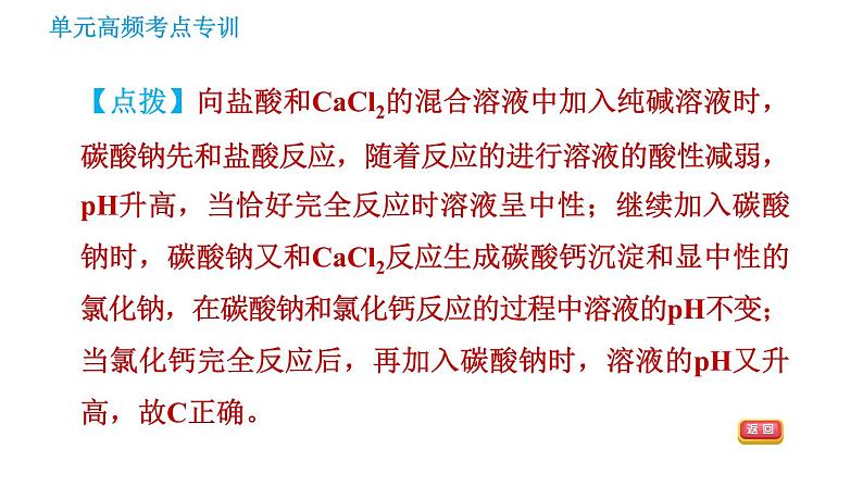 鲁教版九年级下册化学课件 期末高频考点专训 专训6 图表图像题第4页
