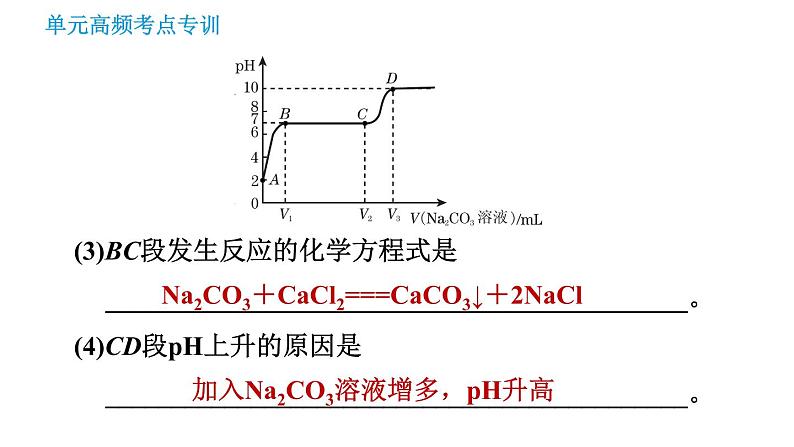 鲁教版九年级下册化学课件 期末高频考点专训 专训6 图表图像题第7页