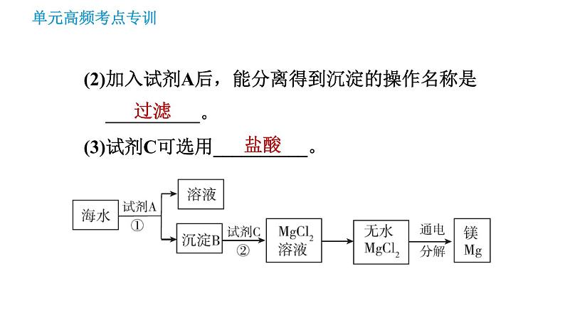 鲁教版九年级下册化学课件 第8单元 单元高频考点专训 专训2 海洋资源的综合利用0第7页