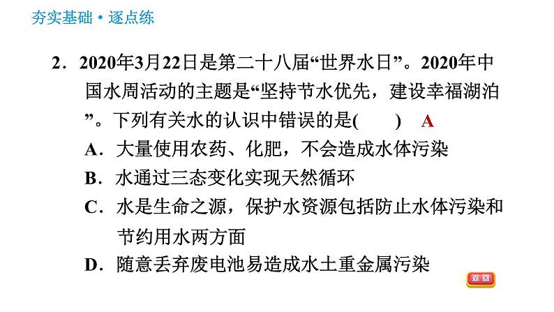 鲁教版九年级下册化学课件 第11单元 11.4 化学与环境保护第4页