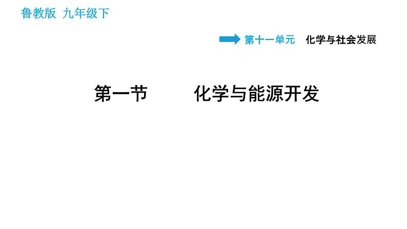 鲁教版九年级下册化学课件 第11单元 11.1 化学与能源开发第1页