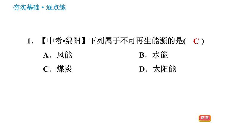鲁教版九年级下册化学课件 第11单元 11.1 化学与能源开发第3页