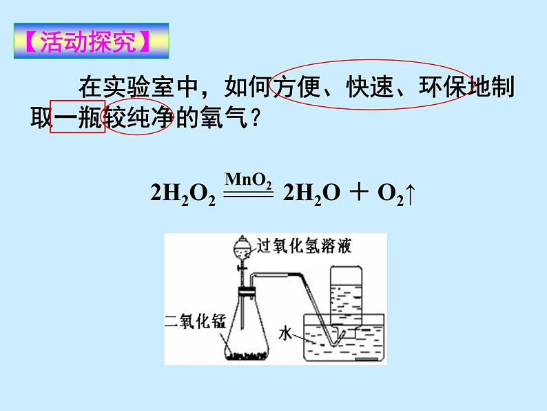 2020-2021学年人教版化学九年级上册 5.3 利用化学方程式的简单计算 课件03