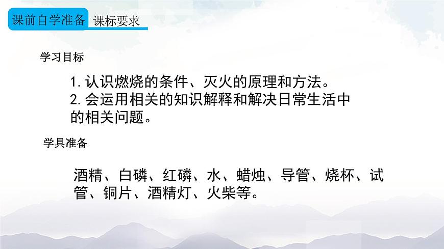 第1課時(shí) 燃燒的條件與滅火的原理和方法第2頁