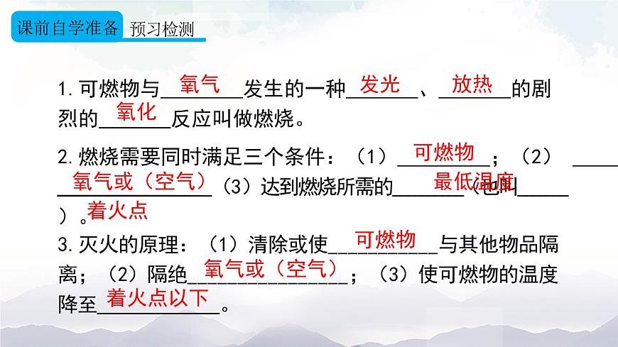 第1課時(shí) 燃燒的條件與滅火的原理和方法第3頁