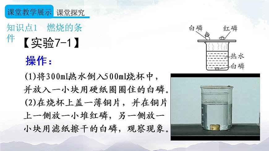 第1課時(shí) 燃燒的條件與滅火的原理和方法第7頁