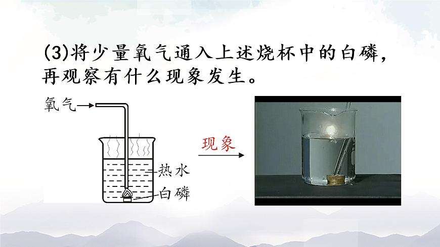 第1課時(shí) 燃燒的條件與滅火的原理和方法第8頁