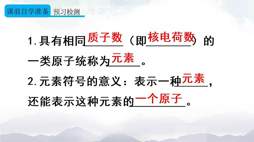 第1課時(shí) 元素及元素符號(hào)第3頁(yè)