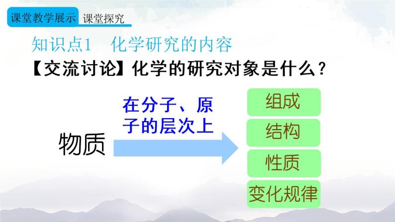 人教版九年级化学上册绪言化学使世界变得更加绚丽多彩课件教案07