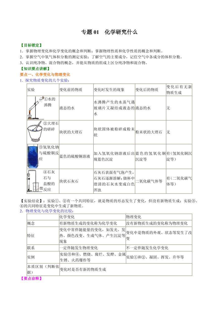 2021年上海市中考新初三暑期化学讲与练 专题01 化学研究什么 学案