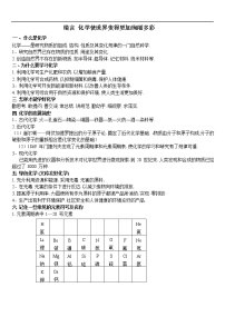 九年级上册绪言 化学使世界变得更加绚丽多彩学案设计