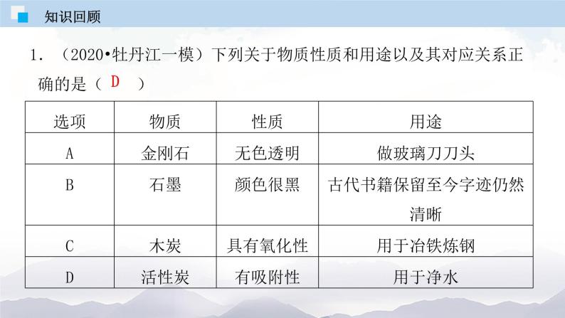 人教版九年级化学上册6.2 二氧化碳制取的研究 课件学案练习素材03