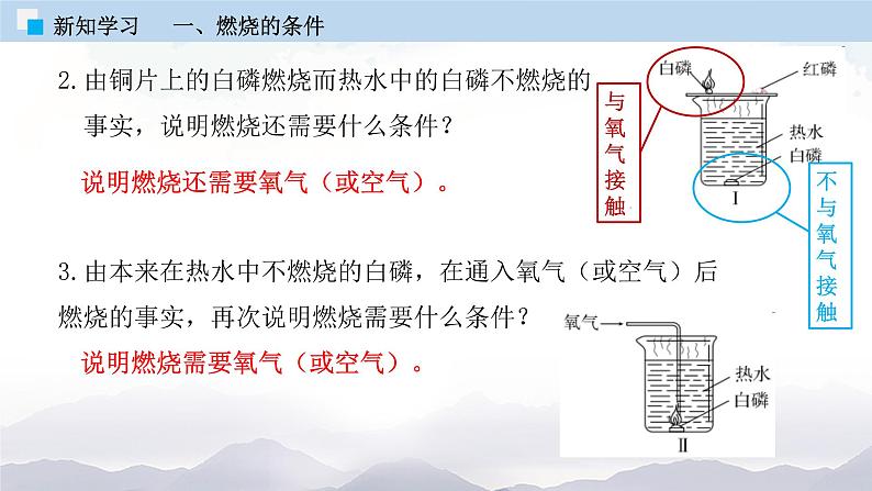 人教版九年级化学上册7.1 燃烧和灭火 课件+学案+练习素材07