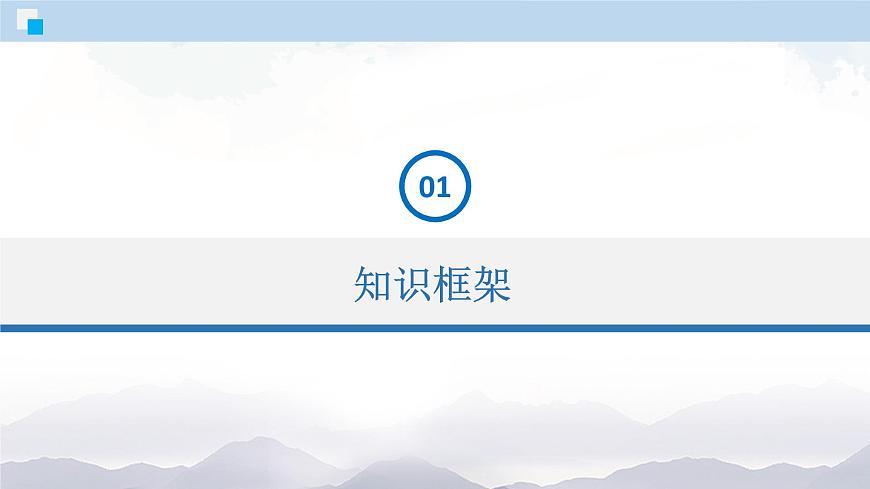第一單元 走進化學(xué)世界（單元復(fù)習(xí)課件）第3頁