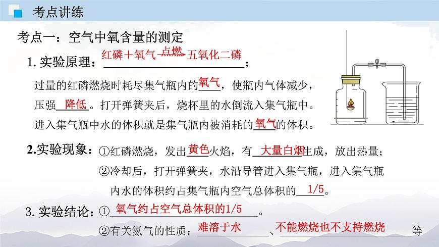 第二單元 我們周圍的空氣（單元復(fù)習(xí)課件）第8頁