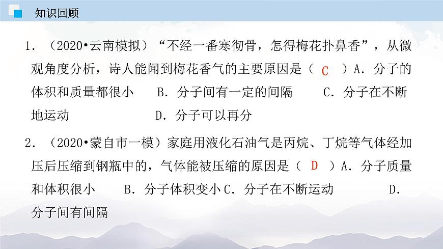 3.2 原子的結(jié)構(gòu) 課件第3頁