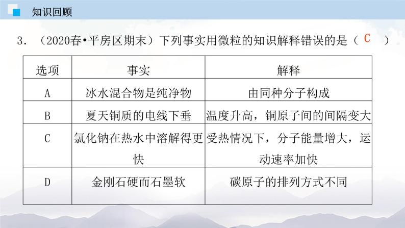 人教版九年级化学上册3.2 原子的结构 课件+学案+练习04