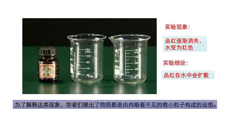 2021-2022学年人教版化学九年级上册第三单元课题1 分子和原子(课件)第6页