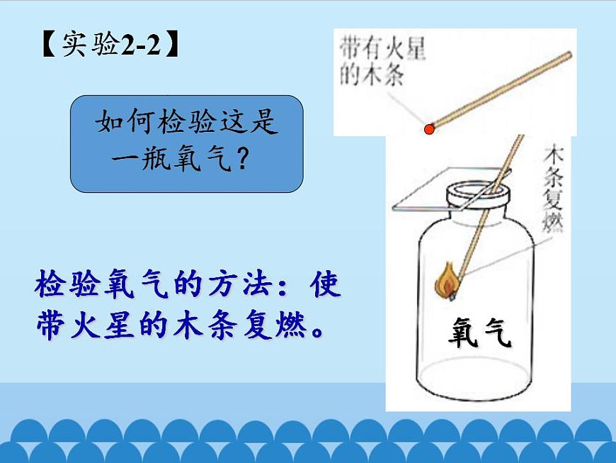 專題2 單元2 氧氣 課件第3頁