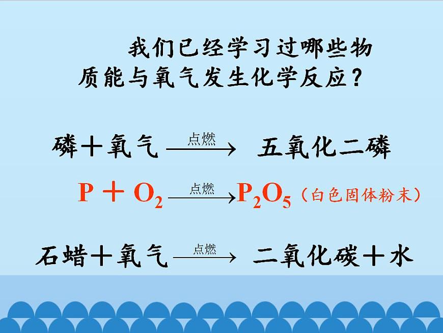 專題2 單元2 氧氣 課件第4頁