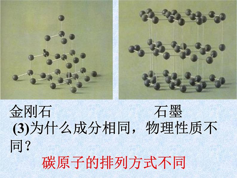 京改版九年级上册化学 8.1 碳的单质 课件(20张PPT)08