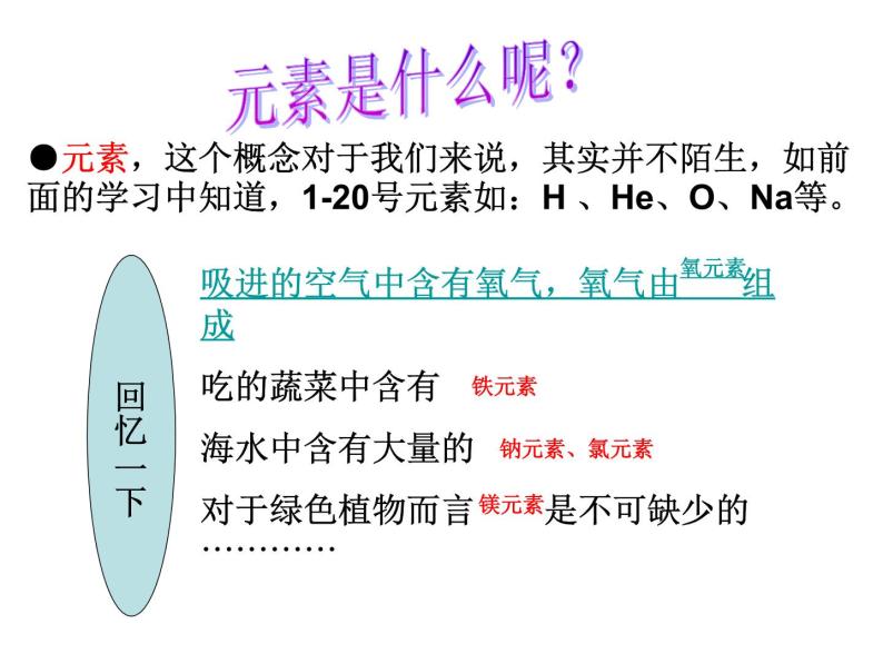 京改版九年级上册化学  5.1 初步认识化学元素 课件（39张PPT）02