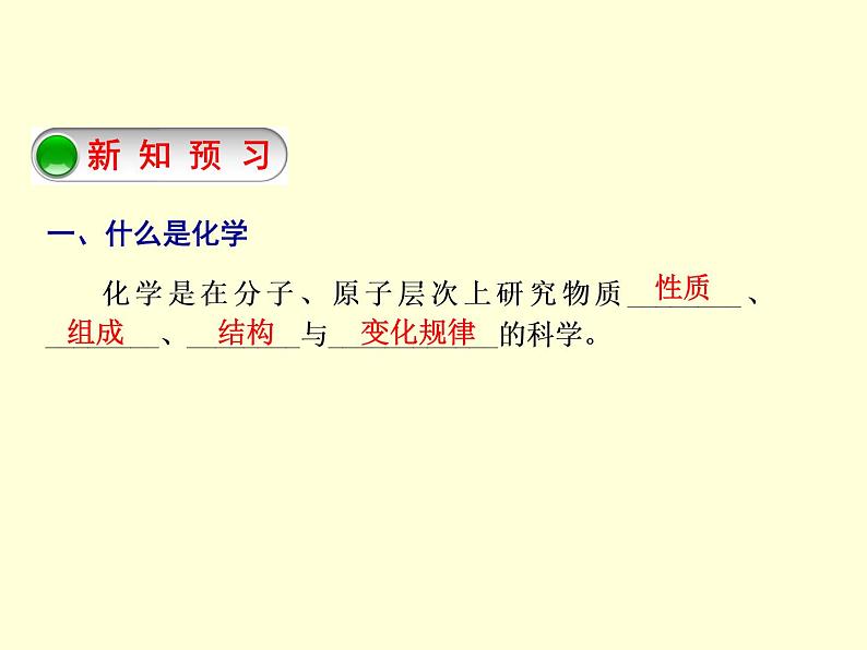 京改版九年级上册化学 1.1 化学让世界更美好 课件 第3页