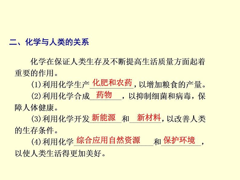 京改版九年级上册化学 1.1 化学让世界更美好 课件 第4页