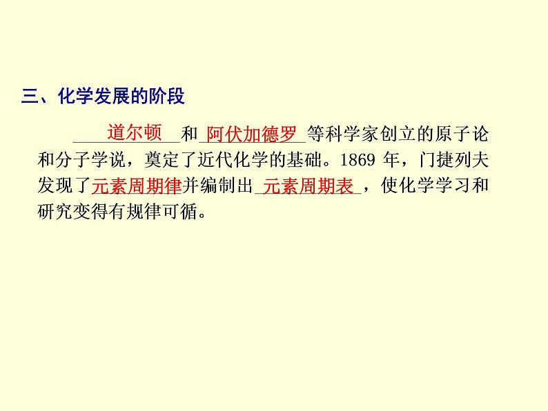 京改版九年级上册化学 1.1 化学让世界更美好 课件 第5页