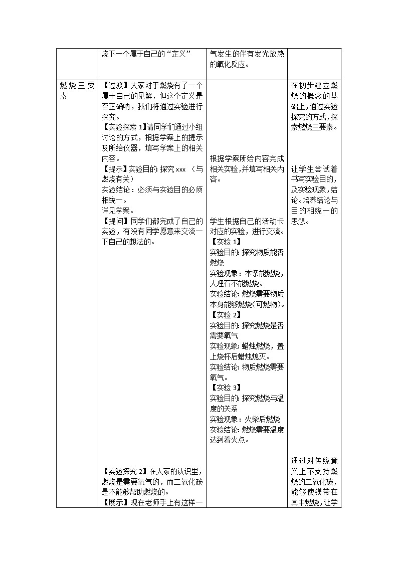 沪教版(上海)九年级化学第一学期4.1燃烧与灭火教案第2页