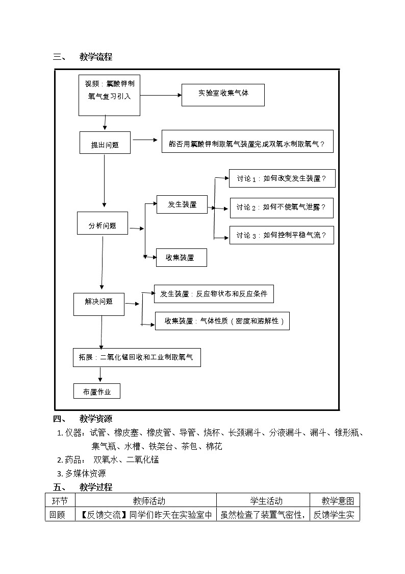 沪教版(上海) 九年级化学第一学期 2.2神奇的氧气-实验室制氧气教案02