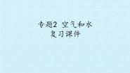 初中化学仁爱湘教版九年级上册单元2 物质的溶解性优质复习ppt课件
