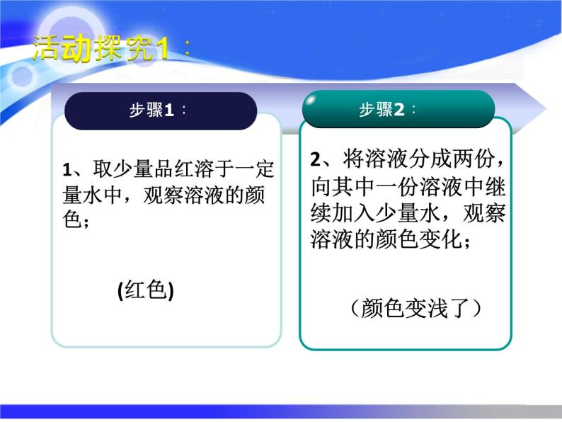 专题3 单元1 构成物质的微粒 课件(共19张PPT)04