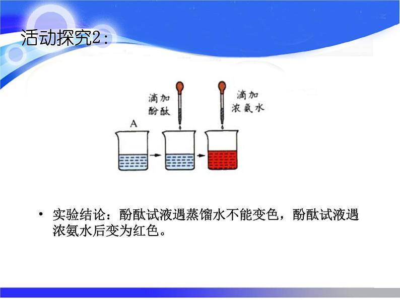 专题3 单元1 构成物质的微粒 课件(共19张PPT)08