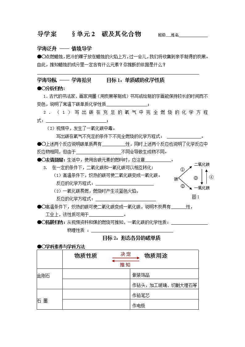 专题4 单元2 碳及其化合物 课件(共21张PPT)+导学案+5个视频01