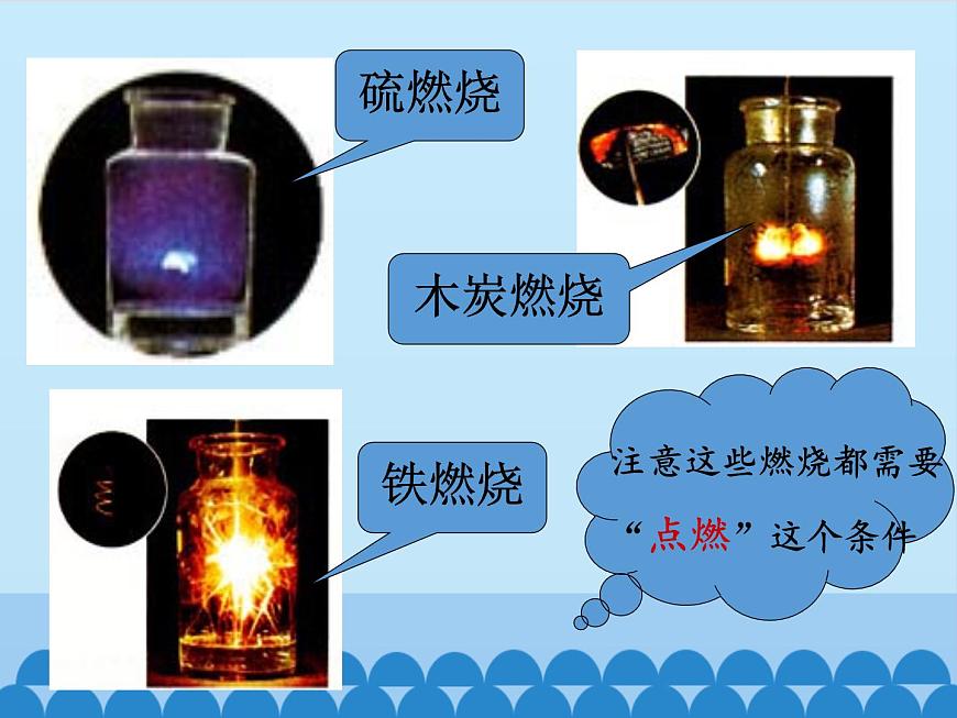 專題5 單元1 化學(xué)變化是有條件的 課件(共23張ppt)第3頁