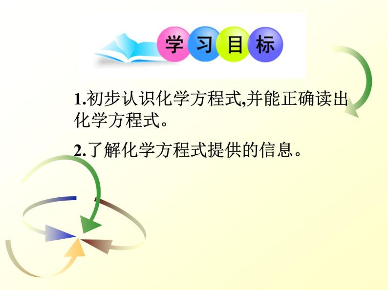 专题5 单元3 化学方程式 课件(共15张PPT)+导学案+视频04