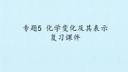 化学九年级上册实验5 一定浓度溶液的配置优秀复习课件ppt