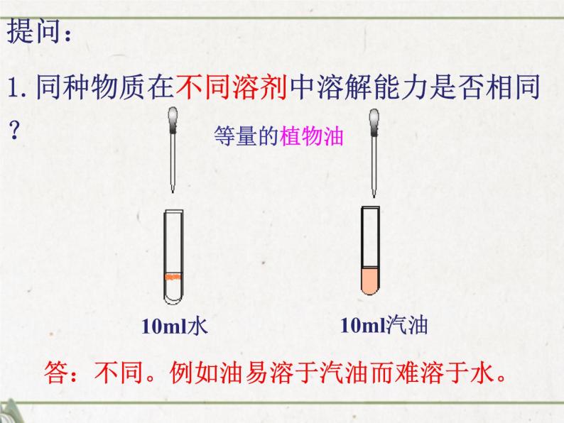 专题6 单元2 物质的溶解性 课件(共44张PPT)05