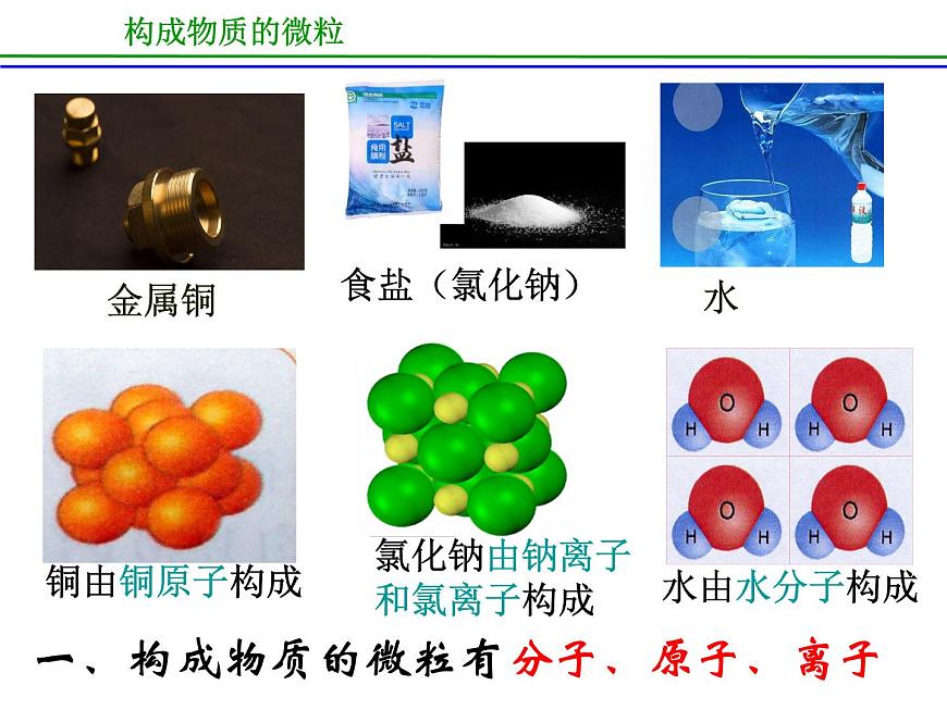 京改版九年級上冊化學(xué)  3.3 分子 課件  第1頁