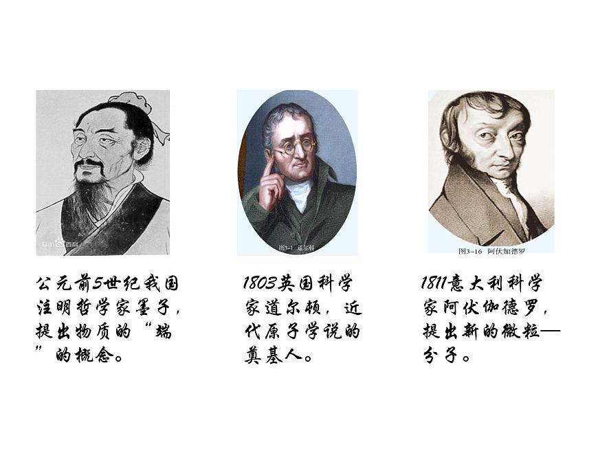 京改版九年級上冊化學(xué)  3.3 分子 課件  第2頁