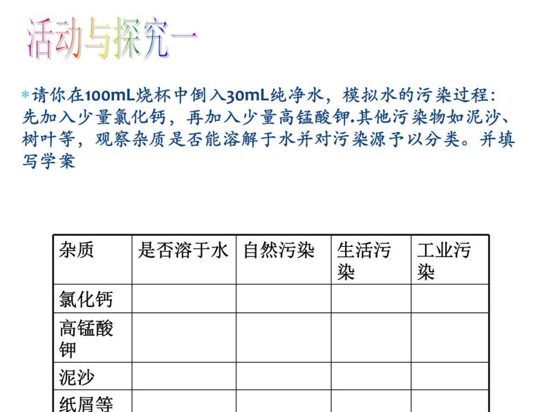 京改版九年级上册化学  4.1 水的净化 课件（16张PPT）03