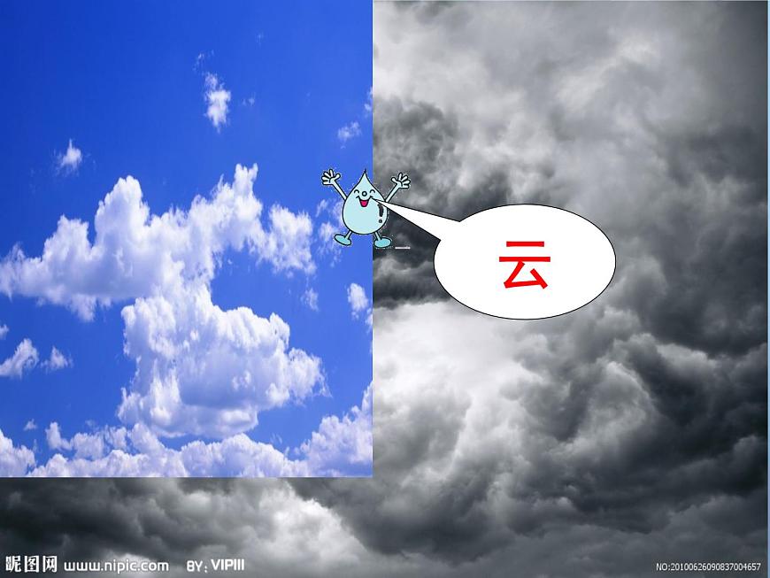 京改版九年級(jí)上冊(cè)化學(xué)  4.2 水的變化 課件  第6頁