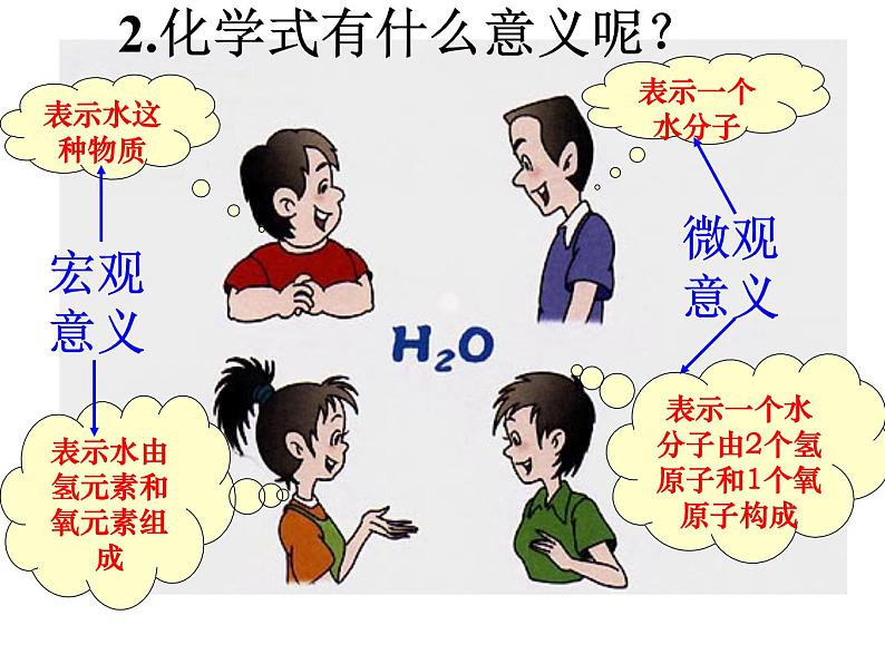 京改版九年级上册化学 5.2 物质组成的表示——化学式 课件 第5页